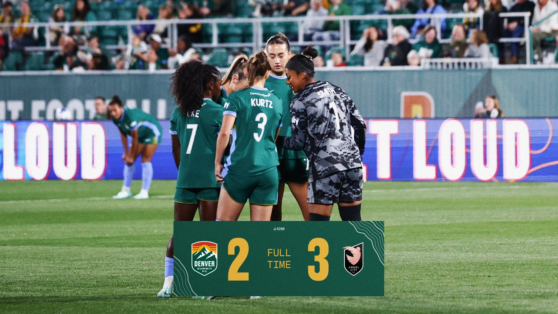 final score of 10/17s match